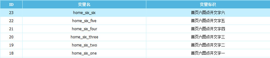 非常大氣的網絡工作室模板 詳細設置圖解!