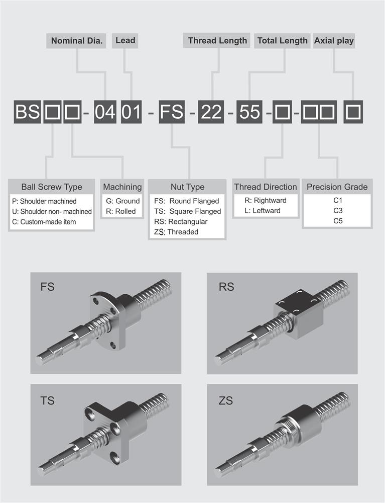 BSPG-1002-TS-58.5-105-RZ-C3滾珠絲杠