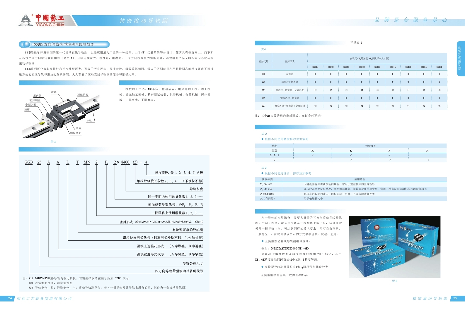 1509065160939426.jpg GGB.jpg