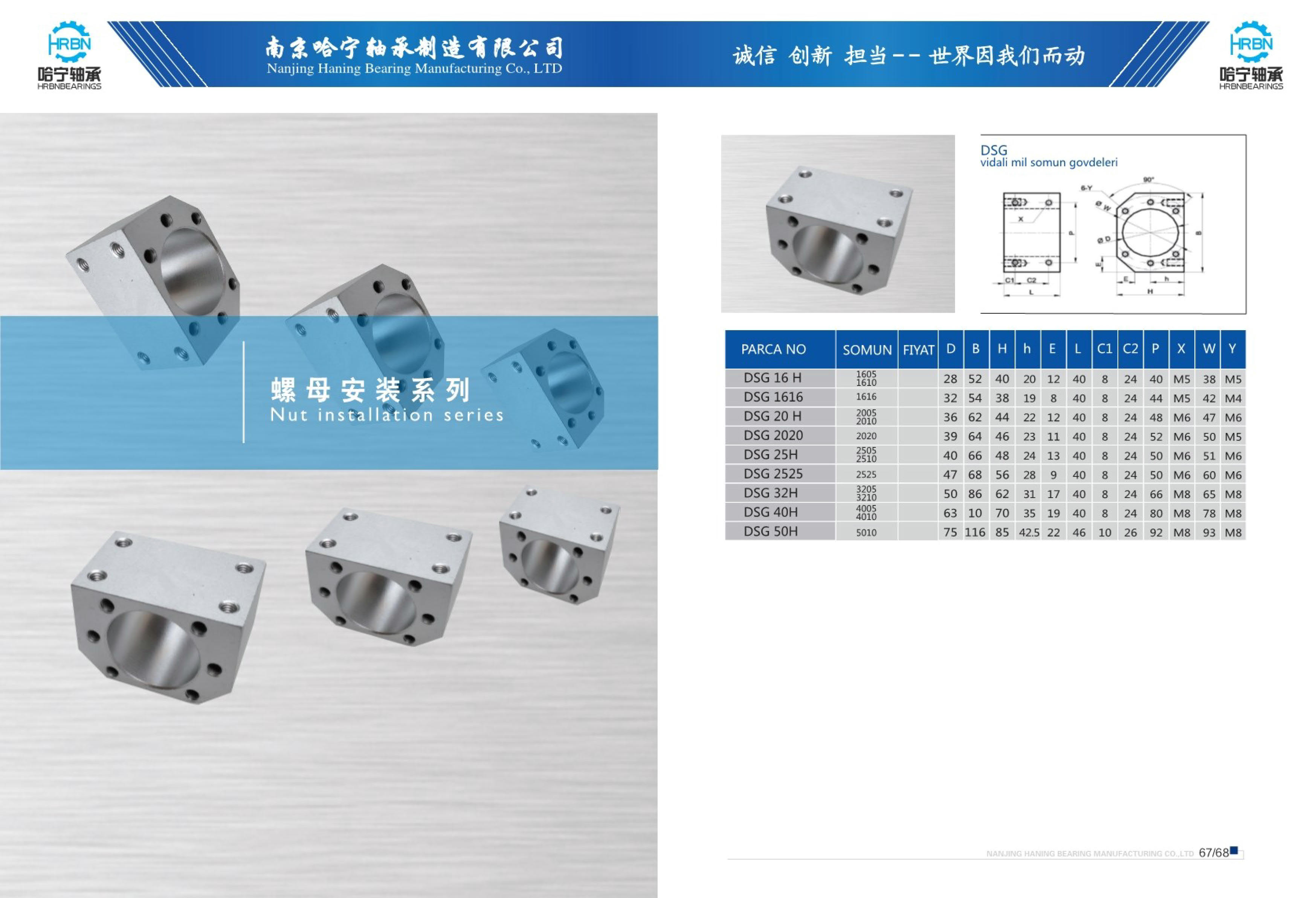 1686391779997605.jpg 2009哈寧螺母座樣本.jpg