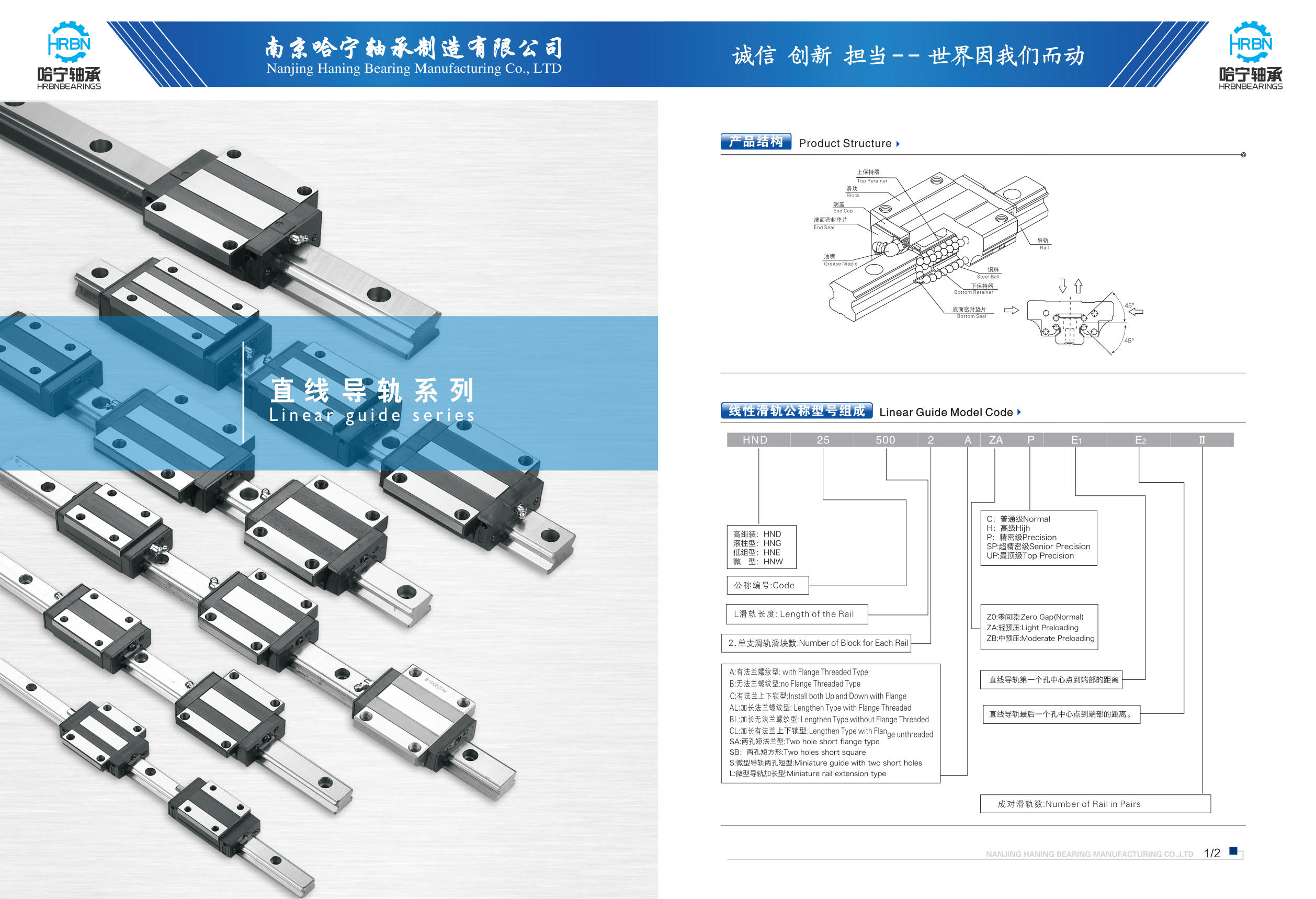 2019哈寧導軌滑塊樣本