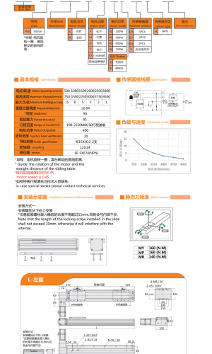 CB100全封閉式皮帶模組系列產品樣本