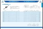     GGB25IAAL滑塊、GGB25IIAA滑塊、GGB25IIAAL滑塊、GGB30AA滑塊
