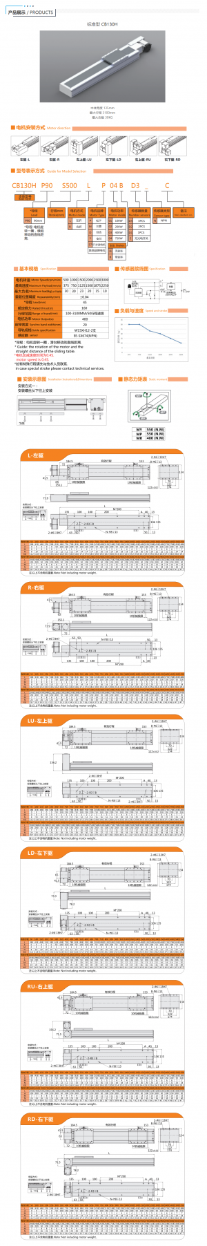 CB130H全封閉式皮帶模組系列產(chǎn)品樣本