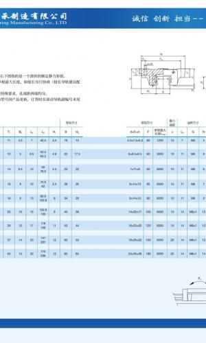 GGB35AA滾動直線導軌副是由導軌、滑塊、滾珠、返向器、返向組合件、頂密封、側密封、滾珠保持鏈、密封端蓋、油杯或油管接頭等組成