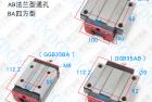     GGB35AA滾動直線導軌副是由導軌滑塊組成
