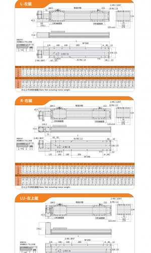CB130H全封閉式皮帶模組系列產品樣本