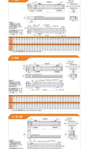 CB100H全封閉式皮帶模組系列產品樣本