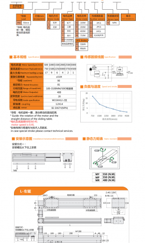 CB130全封閉式皮帶模組系列產品樣本