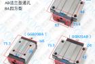     GGB20AA導軌滑塊
