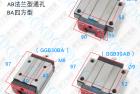     GGB30AA滾動直線導軌副是由導軌滑塊組成
