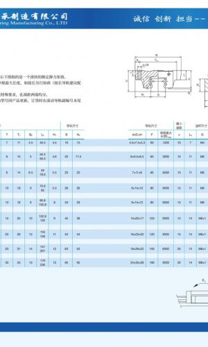 GGB25IIAA滾動直線導軌副是由導軌、滑塊、滾珠、返向器、返向組合件、頂密封、側密封、滾珠保持鏈、密封端蓋、油杯或油管接頭等組成