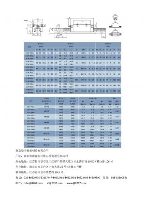 LGH上銀滑塊PDF樣本